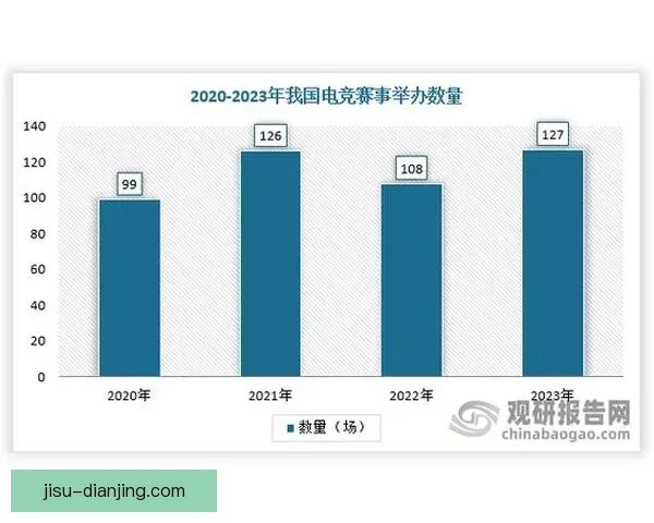 ATP发球最强者：TDI数据深度分析